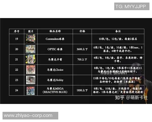 如何制作足球球星卡印签并进行个性化定制的详细指南