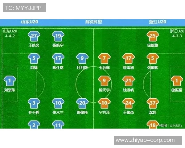 广东省足球队球员名单及最新阵容分析全解 广东省足球队球员名单及最新阵容分析全解