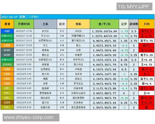 打造智慧足球球星交易与数据分析一体化互动平台 打造智慧足球球星交易与数据分析一体化互动平台