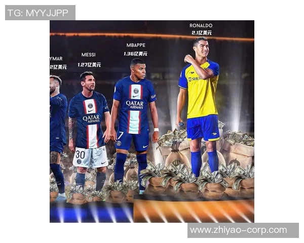 足球明星年薪揭秘各大球星收入差距到底有多大