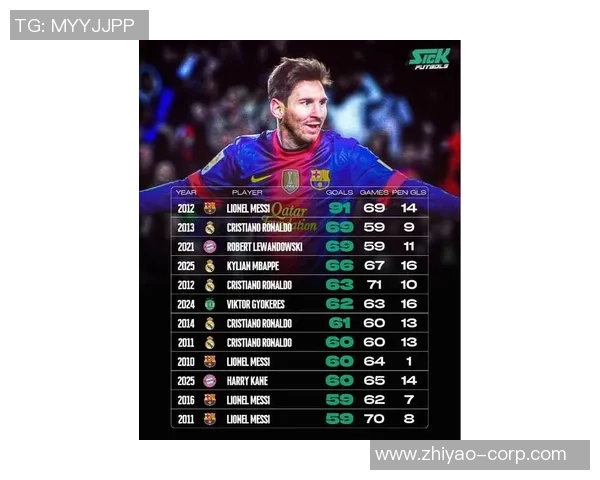 阿根廷足球历史最佳球星排行榜 盘点梅西及传奇球员的巅峰时刻